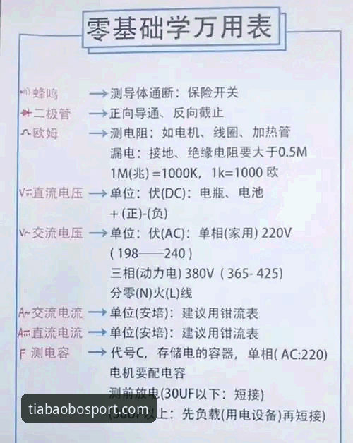 天宝博官网使用技巧 天宝博官网使用技巧最新动态:资深玩家吴子涵分享高效操作指南